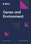 Genes and Environment杂志封面